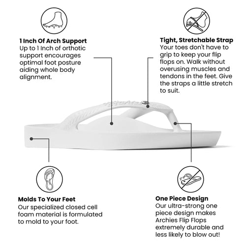 Archies Support Crystal Flip Flop